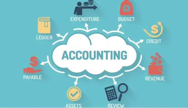cloud accounting